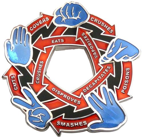 Gallery of Past Giant Pins - Rock Paper Scissors Lizard Spock Giant Magnet
